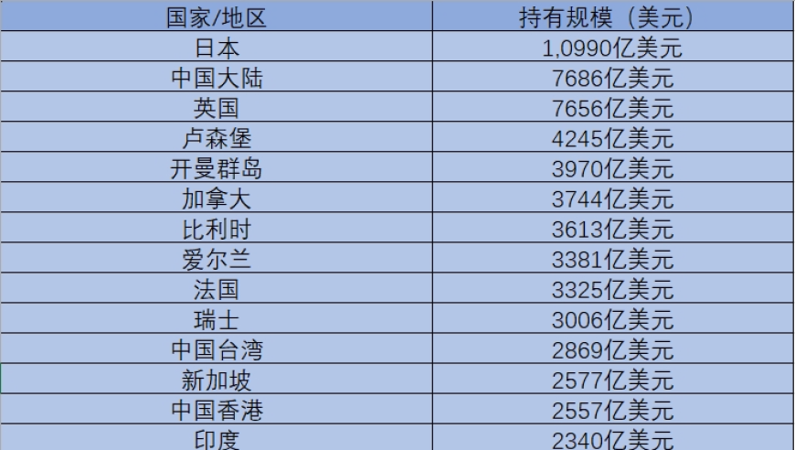 2025年港澳宝典最新版,俄罗斯大叔用苏35战斗机尾流烘衣服,准确资料解释落实_开发版V4.54