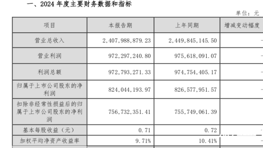 要弘扬好中华民族传统美德,香港六开奖结果资料丶,决策资料解释落实_基础版V6.68