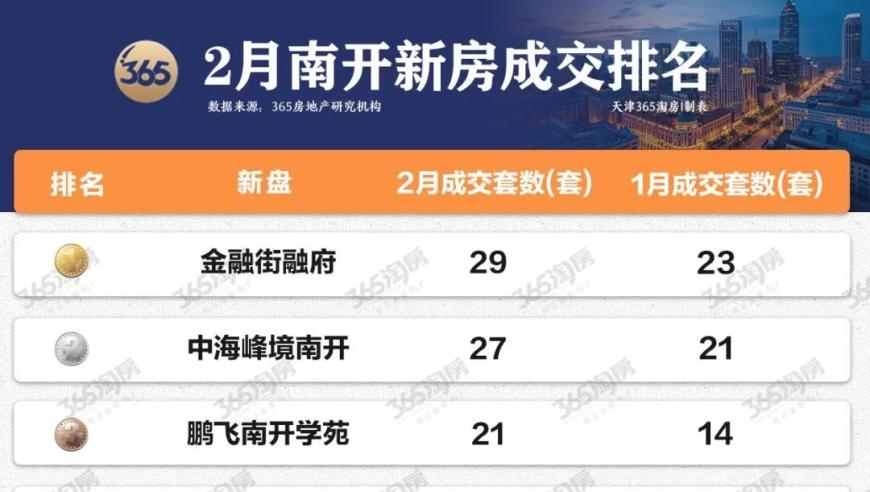 难哄直播 尴尬,澳门49图库最快开奖,最新热门解答落实_豪华版V4.47